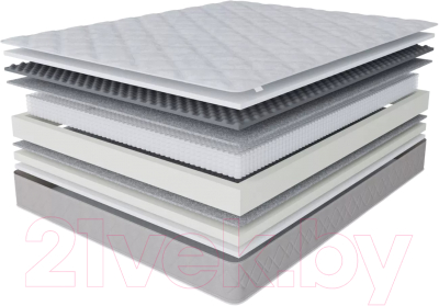 Матрас Stolline Премиум-Аврора 160x190 - фото