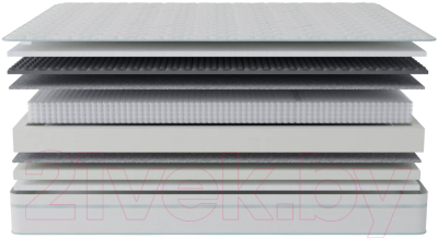 Матрас Stolline Премиум-Аврора Cooler 120x200