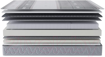 Матрас Stolline Премиум-Аврора Magnetic 120x190