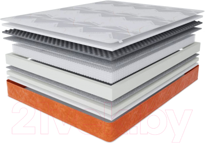 Матрас Stolline Премиум-Аврора Warmer 90x200 - фото