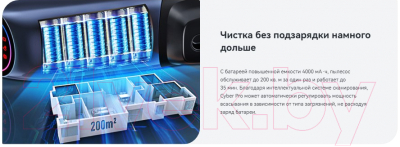 Вертикальный пылесос Viomi Cyber Pro VXXD05/YMVX360CN