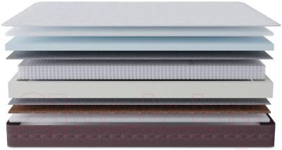 Матрас Stolline Премиум-Афина 120x190