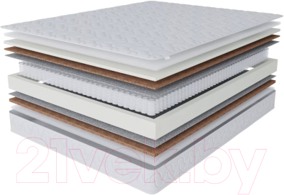 Матрас Stolline Премиум-Афродита 160x200 - фото