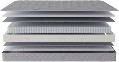 Матрас Stolline Классик-Гамма 140x200