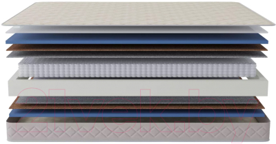 Матрас Stolline Душевный 120x200