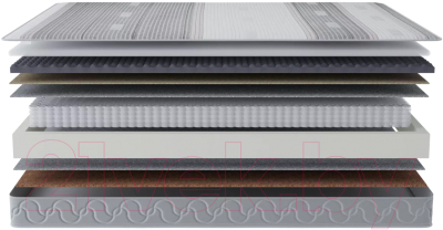 Матрас Stolline Престиж-Королевский Magnetic 140x190