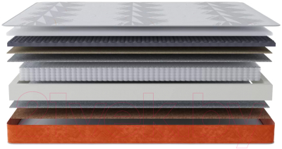 Матрас Stolline Престиж-Королевский Warmer 120x190