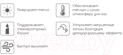 Матрас Stolline Престиж-Королевский Warmer 120x190