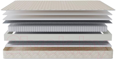 Матрас Stolline Престиж-Орлеан 120x190