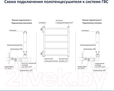 Полотенцесушитель водяной Aquatek Лугано П10 500x800