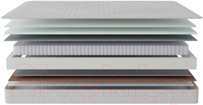 Матрас Stolline Галактика Сна-Орфей 120x190