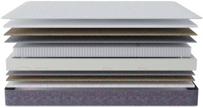 Матрас Stolline Тропикана-Панда 120x190