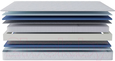 Матрас Stolline Семейный 120x190
