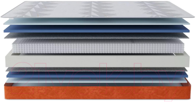 Матрас Stolline Семейный Warmer 120x190