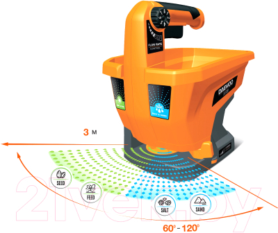 Разбрасыватель садовый Daewoo Power DASP 321Li