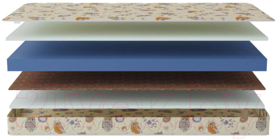 Детский матрас Stolline Здоровый сон-Бэмби 70x160