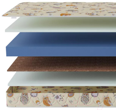 Матрас в кроватку Stolline Здоровый сон-Соня 60x120 - фото