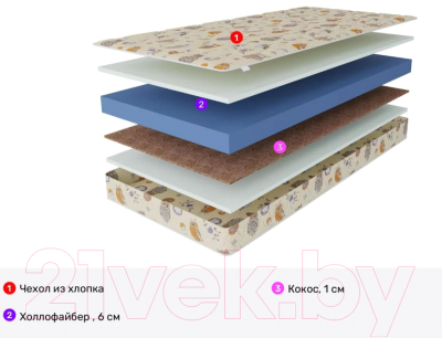 Матрас в кроватку Stolline Здоровый сон-Соня 60x120