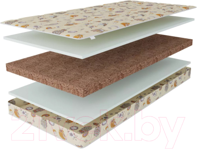 Матрас Stolline Здоровый сон-Тедди 70x200 - фото