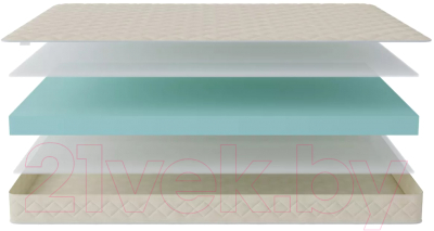 Матрас Stolline Эко в скрутке 120x190