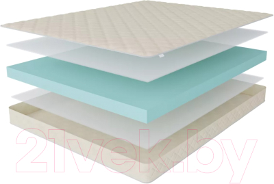 Матрас Stolline Эко в скрутке 160x200 - фото