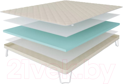 Наматрасник ортопедический Stolline Топпер Прима в скрутке 140x200 - фото