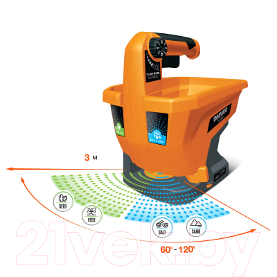 Разбрасыватель садовый Daewoo Power DASP 321Li Set