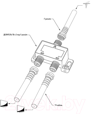Сплиттер Rexant 06-0040-B