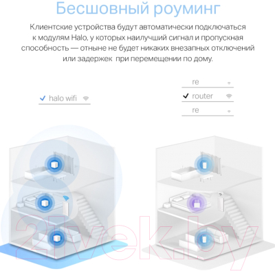 Комплект беспроводных маршрутизаторов Mercusys Halo H30