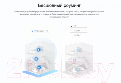 Комплект беспроводных маршрутизаторов Mercusys Halo H30