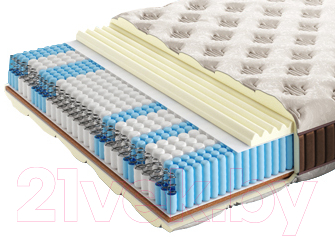 Матрас AMI Империал 80x190 - фото