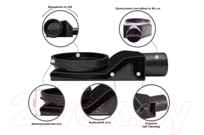 Трап для душа Pestan Bettoserb Frameless 750 331180 / 13701321