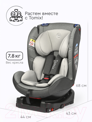 Автокресло Tomix DS30 Isofix