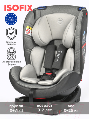 Автокресло Tomix DS30 Isofix