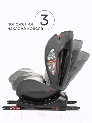 Автокресло Tomix DS30 Isofix