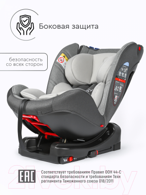 Автокресло Tomix DS30 Isofix
