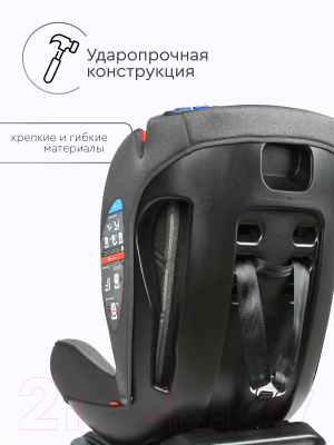 Автокресло Tomix DS30 Isofix