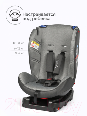 Автокресло Tomix DS30 Isofix