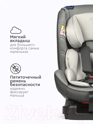 Автокресло Tomix DS30 Isofix