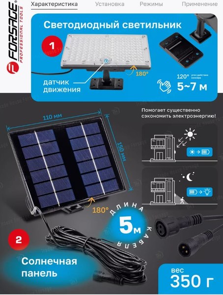 Светильник уличный Forsage F-WL6012