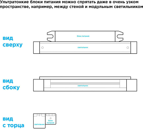 Блок питания для светодиодной ленты Apeyron Electrics 03-96