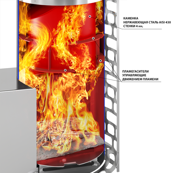 Печь-каменка Everest Steam Master 30 Inox