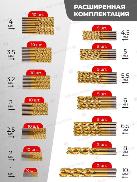 Набор сверл ForceKraft FK-924U100