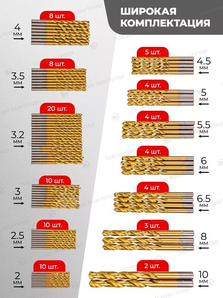 Набор сверл ForceKraft FK-924U93