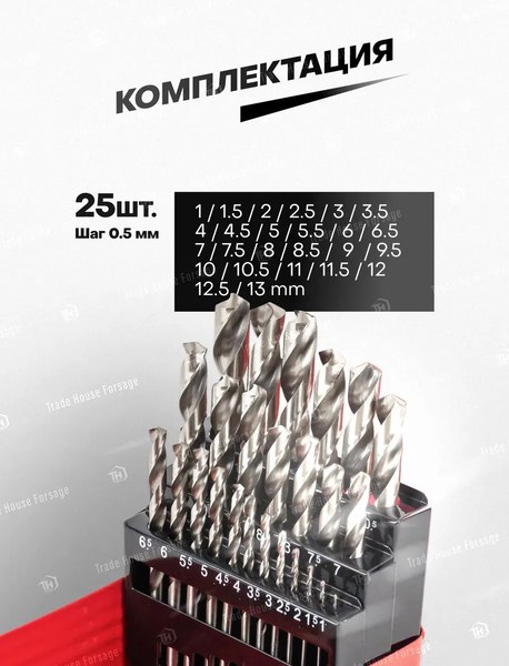 Набор сверл ForceKraft FK-924U25