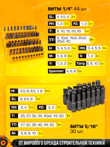 Универсальный набор инструментов JCB 38841