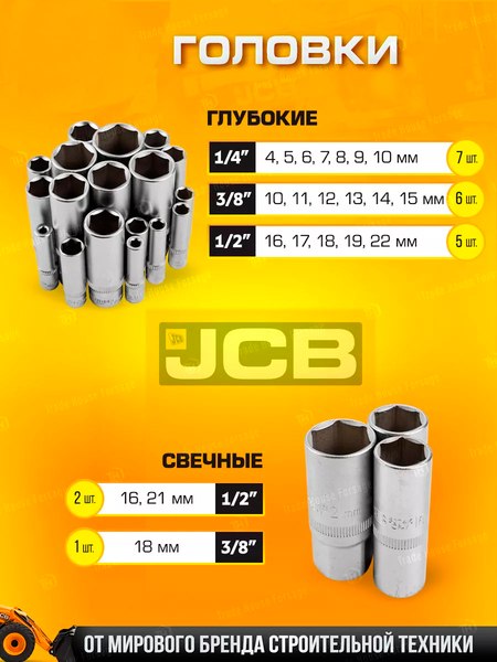 Универсальный набор инструментов JCB 38841