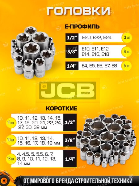 Универсальный набор инструментов JCB 38841
