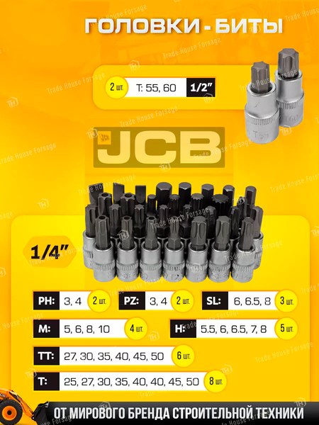 Универсальный набор инструментов JCB 38841