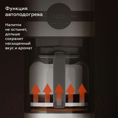 Капельная кофеварка BQ CM2002 (стальной/черный)